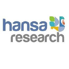 Hansa Research